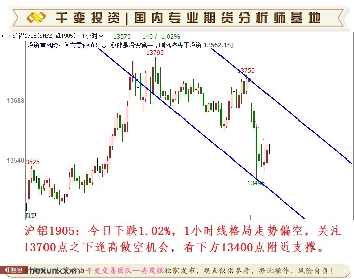 Ƚï����3��6�ս��ײ���