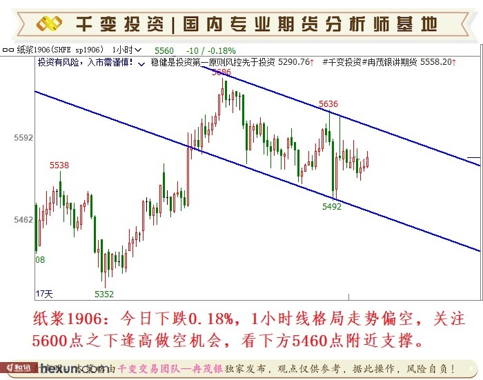 Ƚï����3��6�ս��ײ���