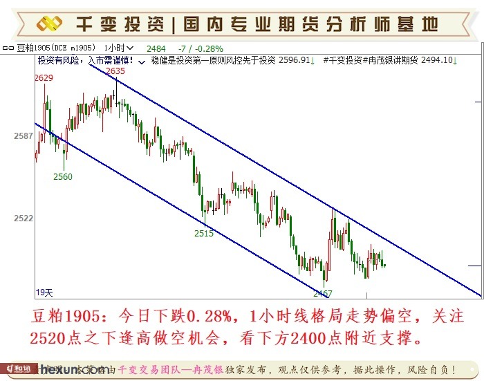 Ƚï����3��6�ս��ײ���