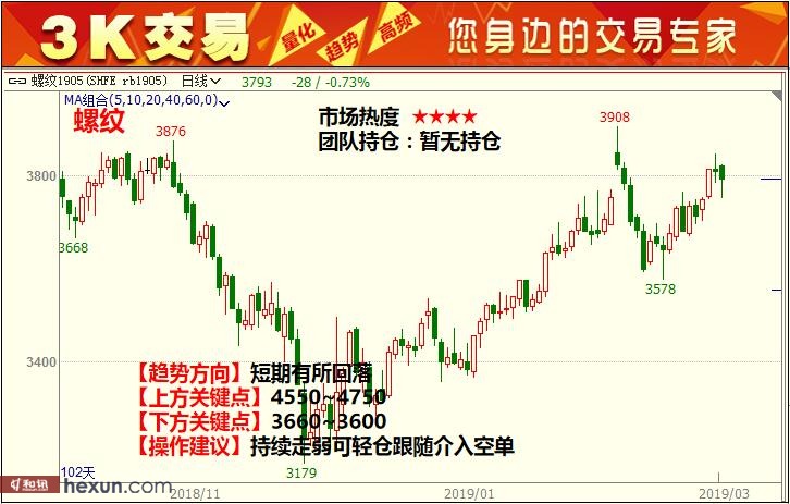 3K���ף�3��6�ո�����ͼ