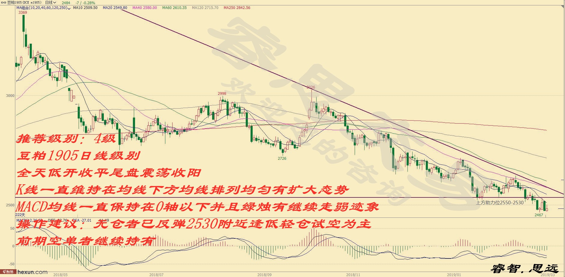 �˼���ף�3��6�ղ��̲���