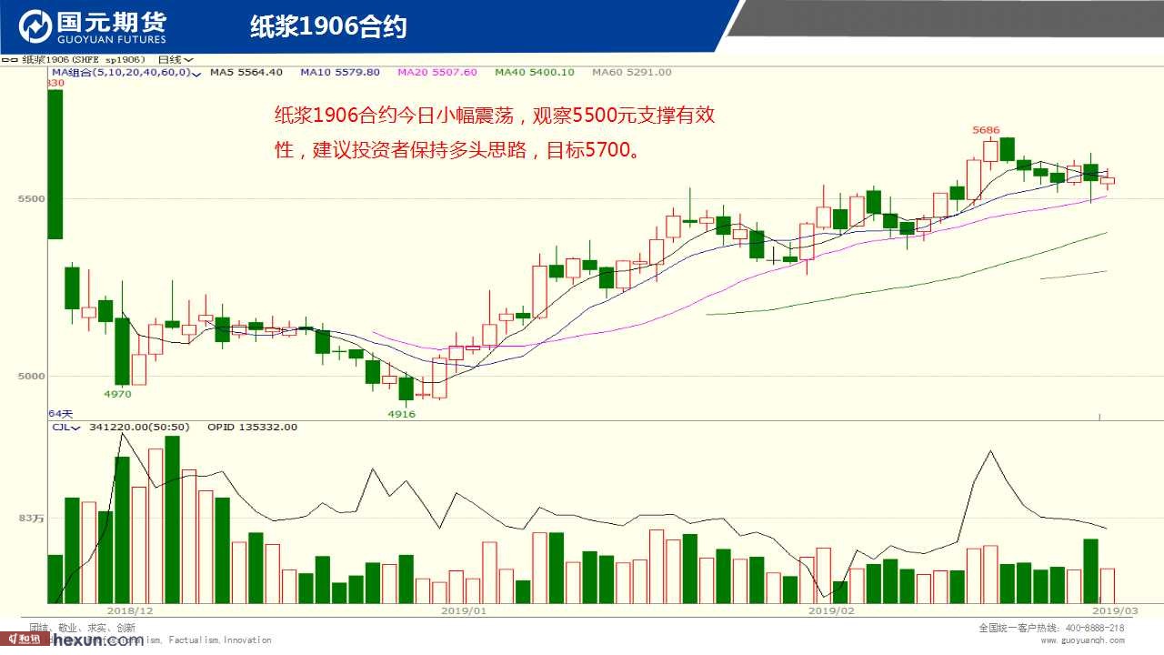 ��һ���ף�3��6���ڻ�����ͼ��