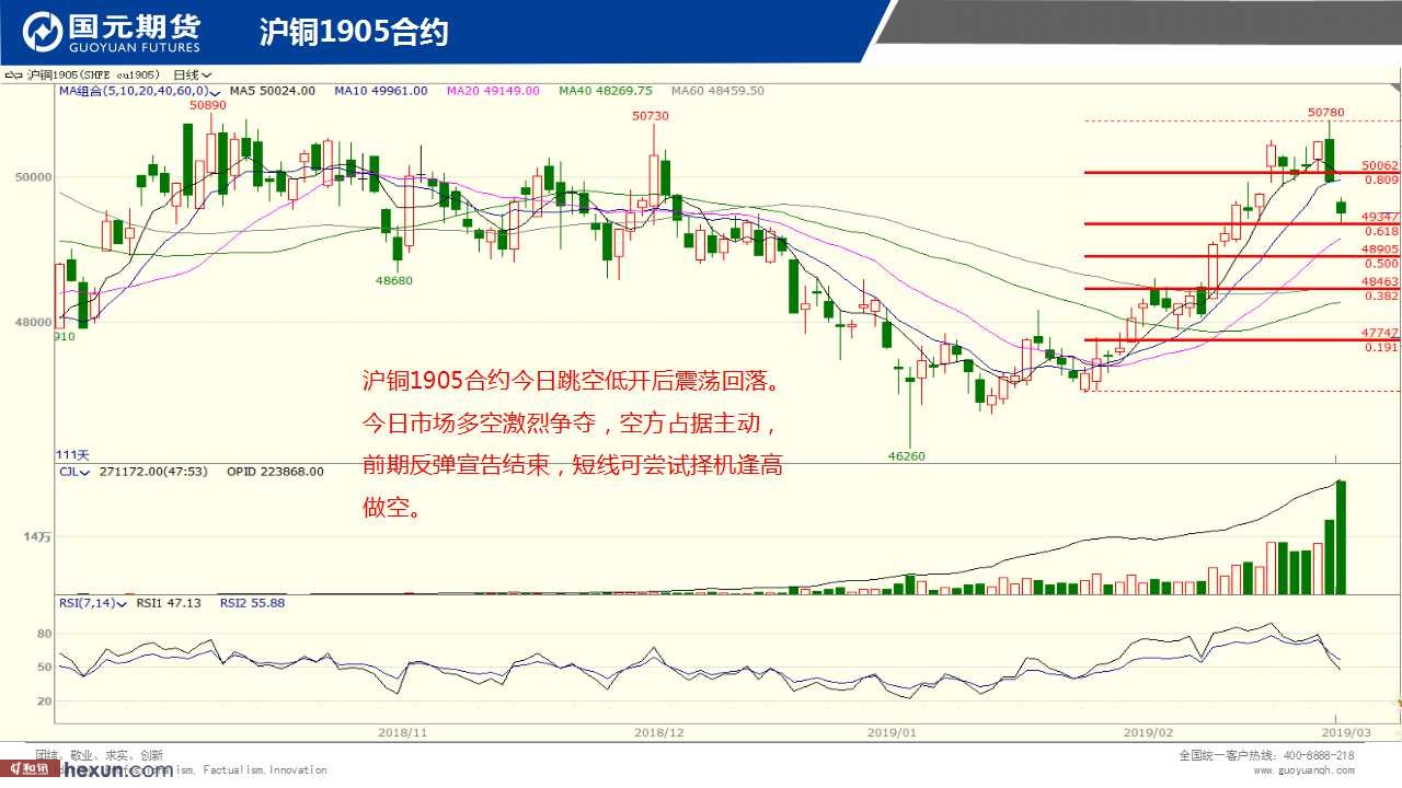 ��һ���ף�3��6���ڻ�����ͼ��