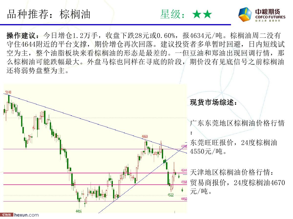 �����ݣ�3��6�ո�����ͼ