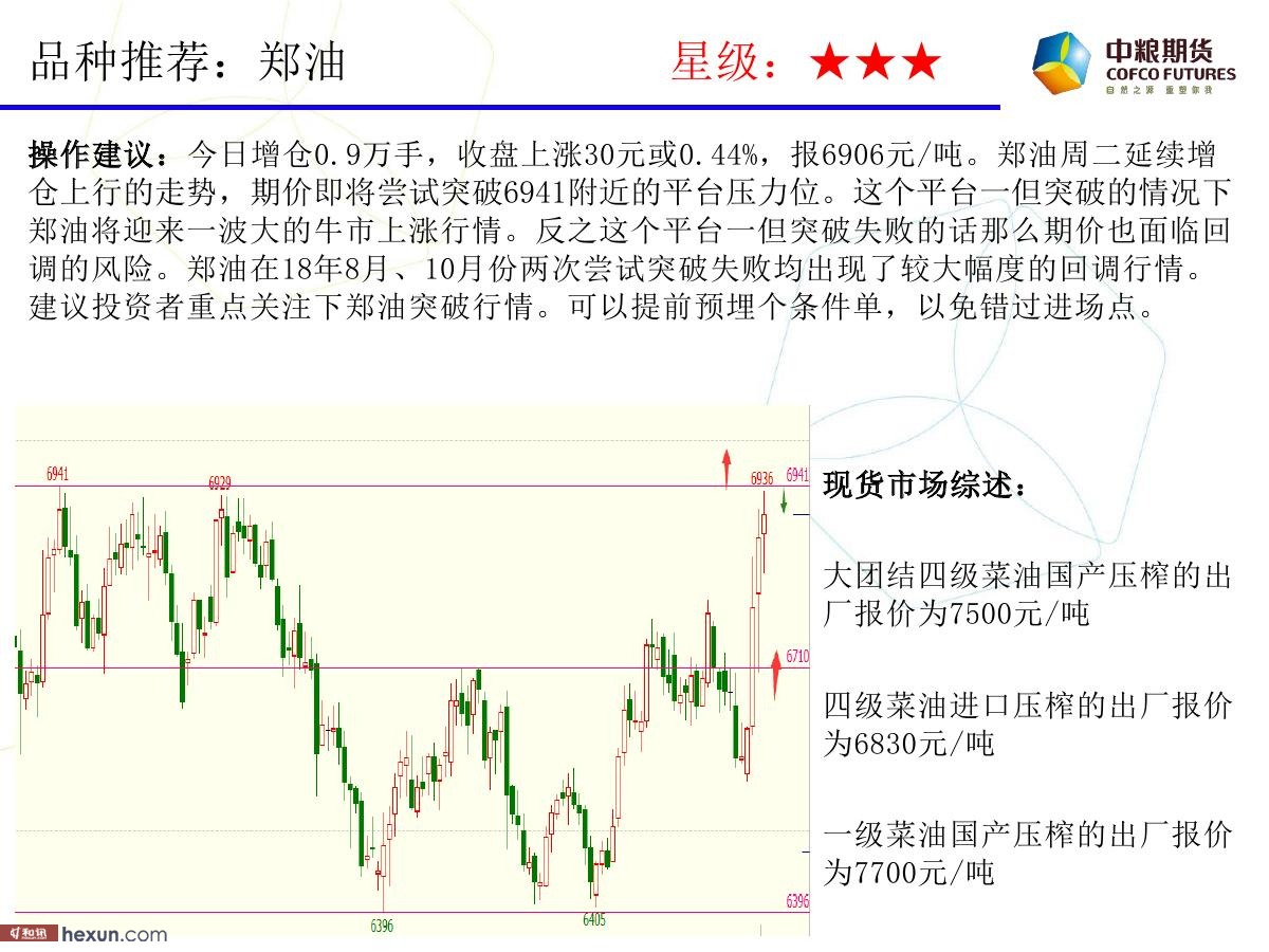 �����ݣ�3��6�ո�����ͼ