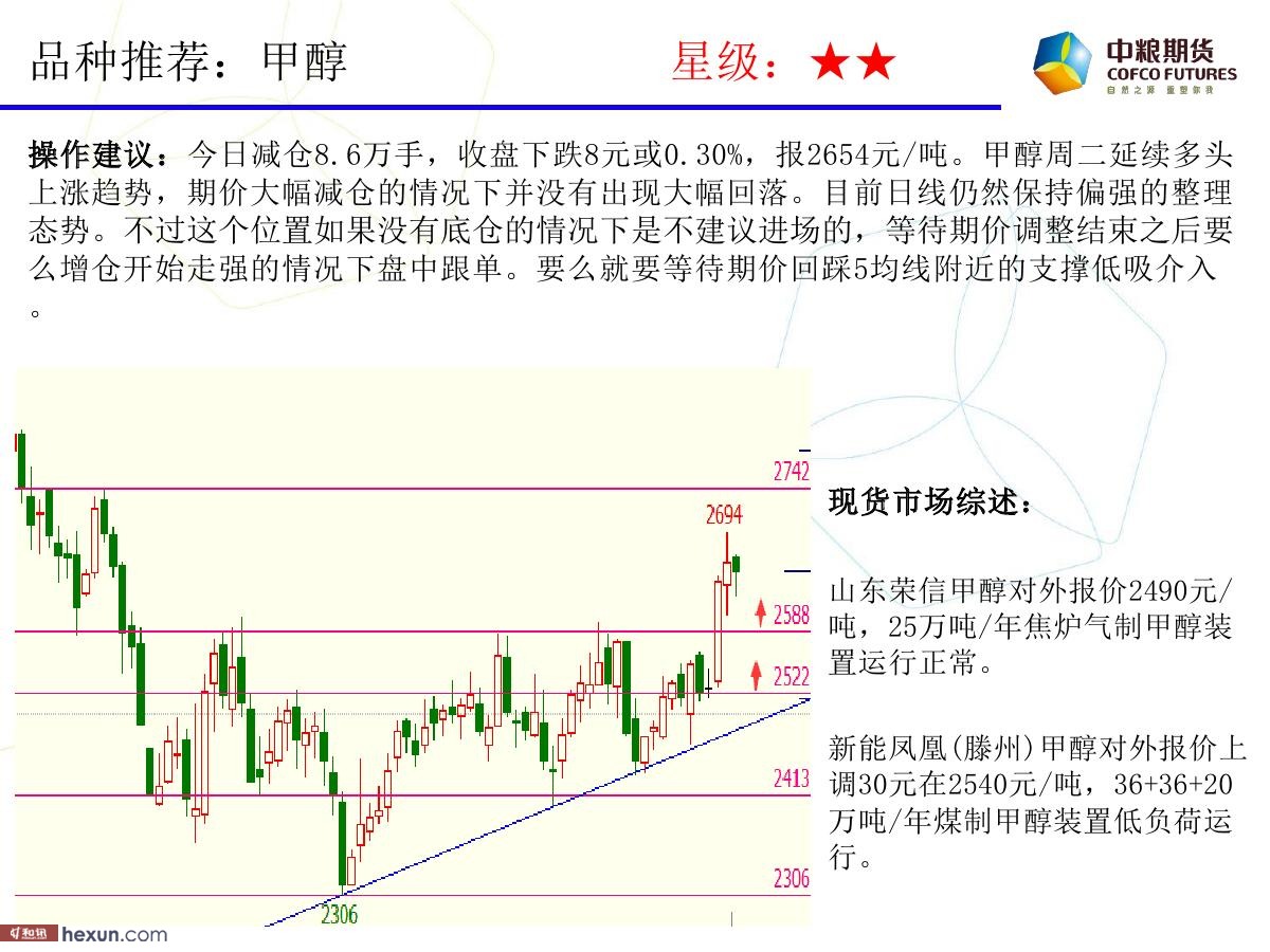 �����ݣ�3��6�ո�����ͼ