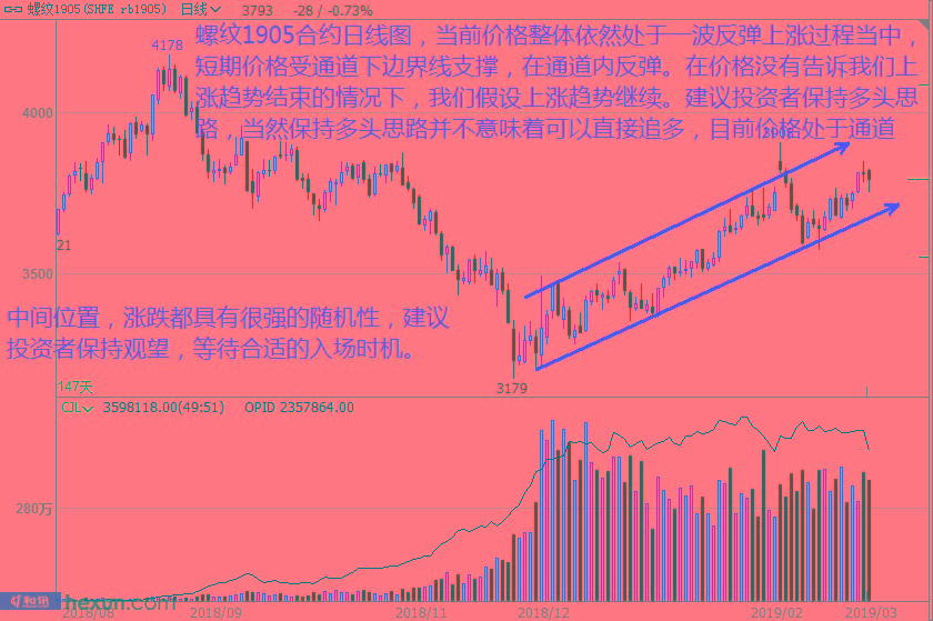 ���ţͯ��3��6�ղ��̲���