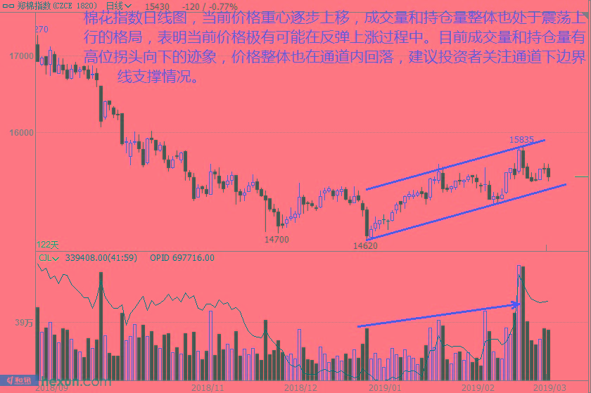 ���ţͯ��3��6�ղ��̲���