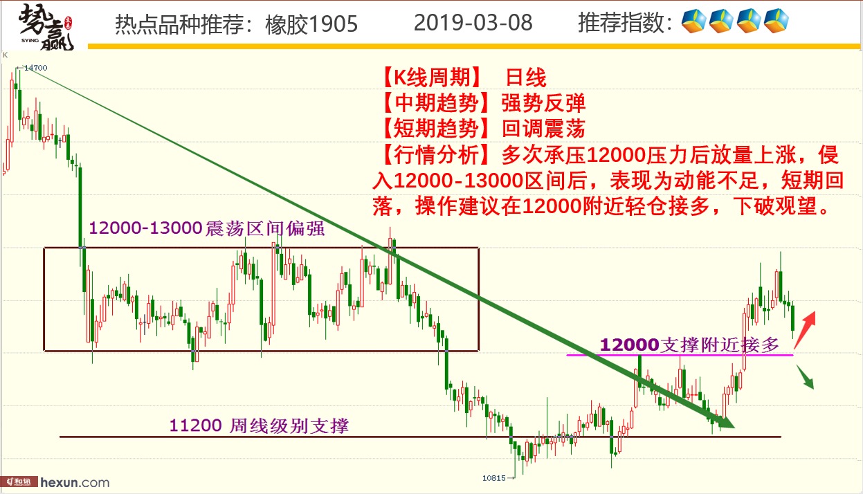 ��Ӯ���ף�3��8�ո�����ͼ