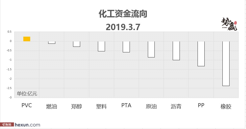 ��Ӯ���ף�3��8�ո�����ͼ