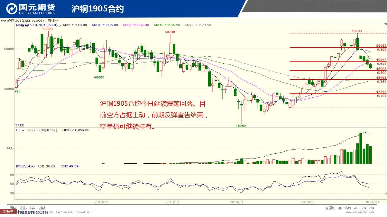 ��һ���ף�3��11���ڻ�����ͼ��