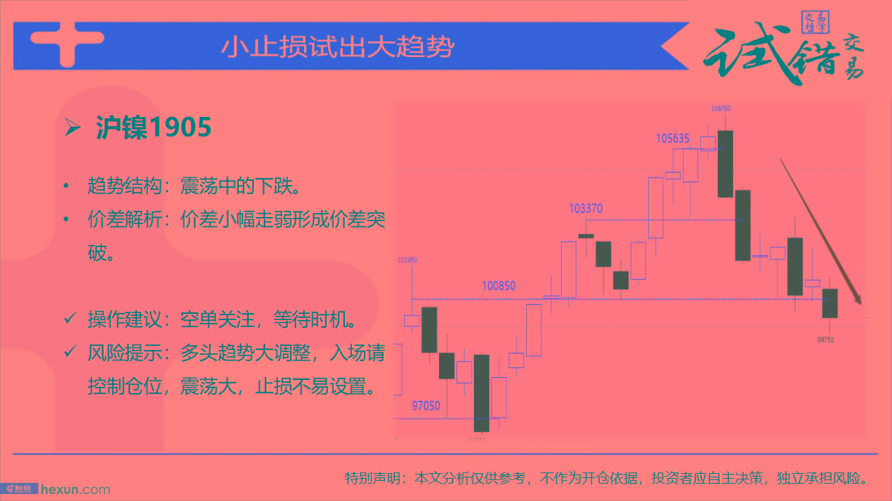 �Դ����ף�3��18�ո���ͼ