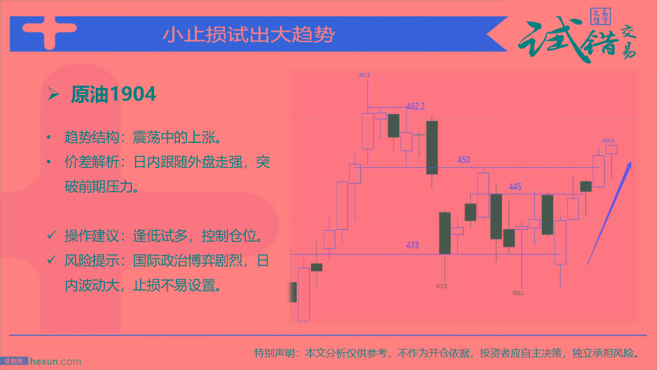 �Դ����ף�3��18�ո���ͼ