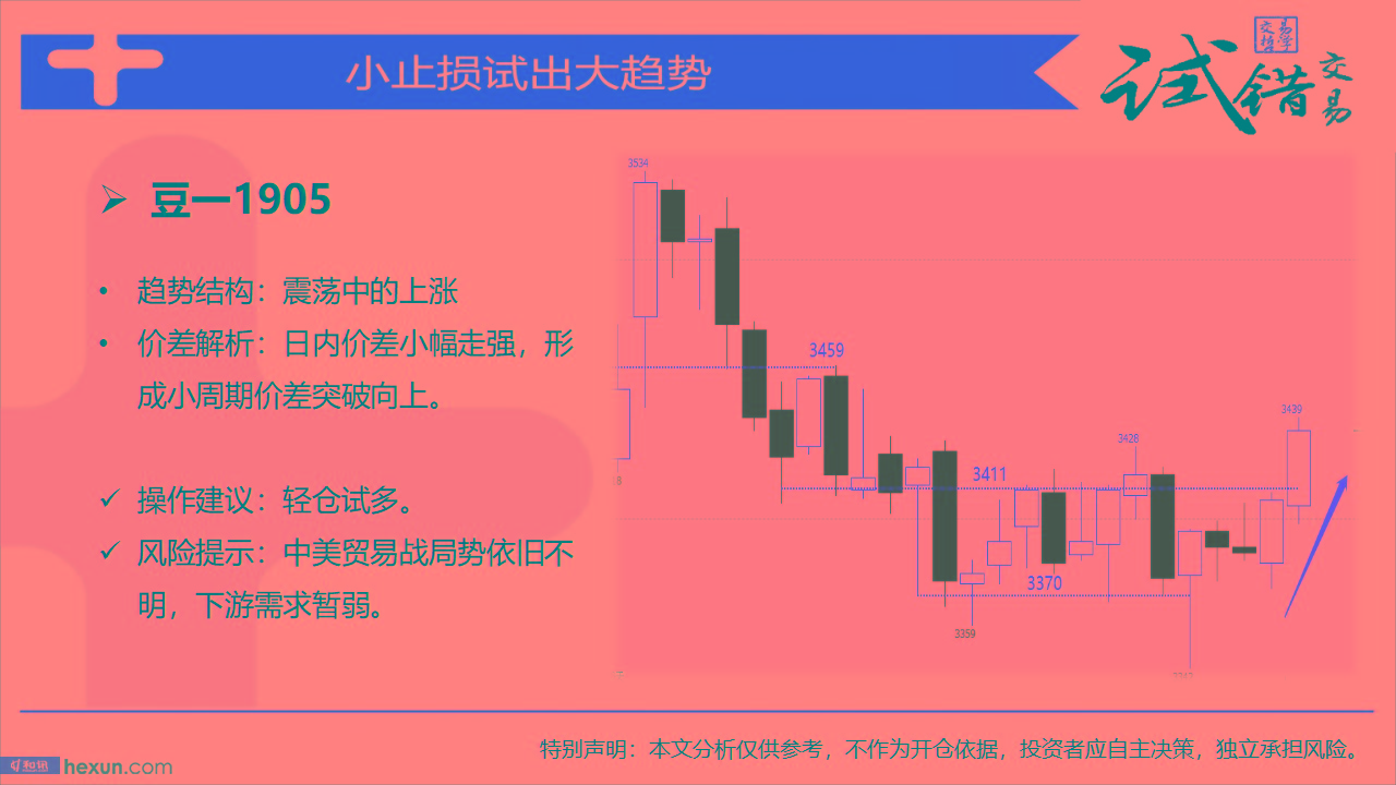 �Դ����ף�3��18�ո���ͼ