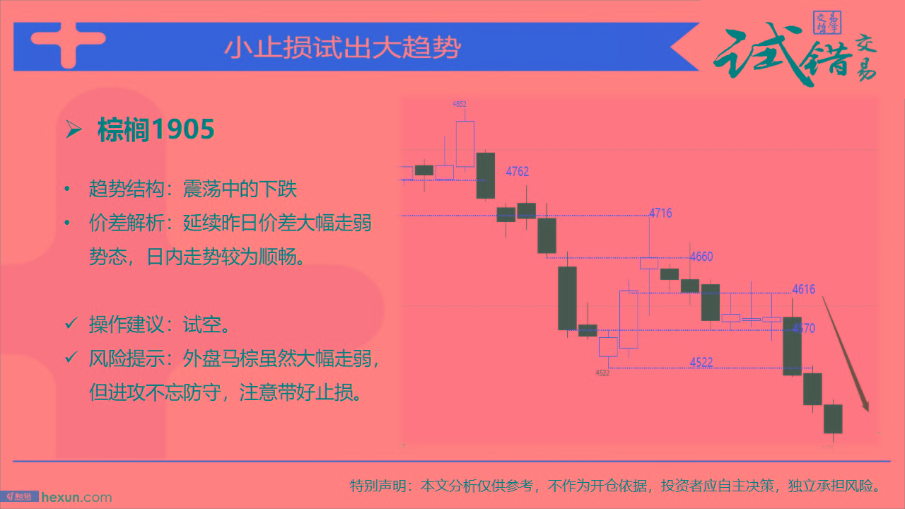 �Դ����ף�3��18�ո���ͼ