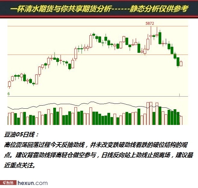 һ����ˮ��3��19���ڻ�����ͼ