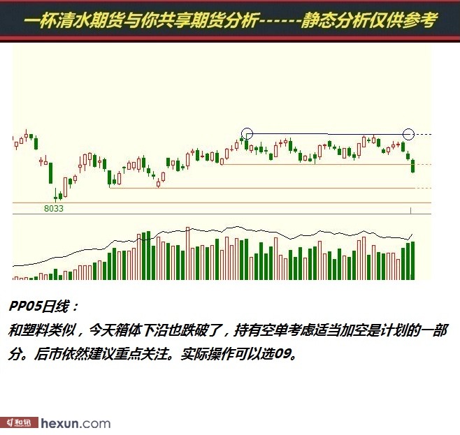 һ����ˮ��3��19���ڻ�����ͼ