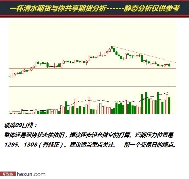 һ����ˮ��3��19���ڻ�����ͼ