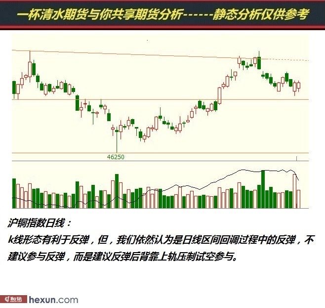 һ����ˮ��3��19���ڻ�����ͼ