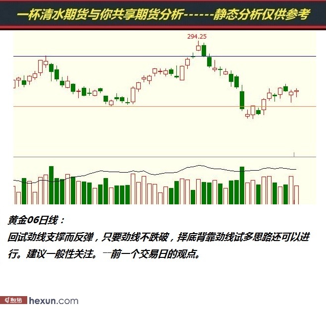 һ����ˮ��3��19���ڻ�����ͼ