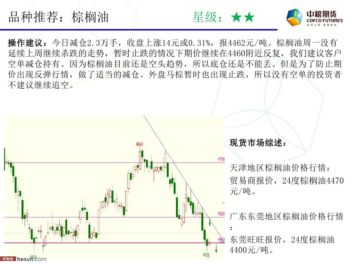 �����ݣ�3��19�ո���ͼ