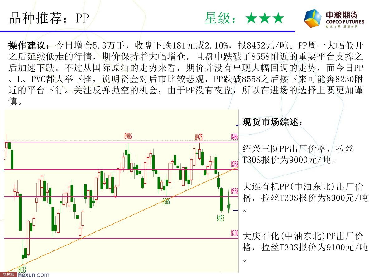 �����ݣ�3��19�ո���ͼ