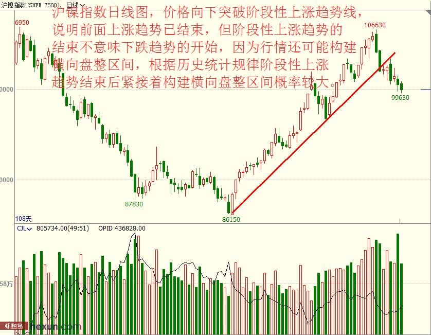 ���ţͯ��3��19�ղ��̲���