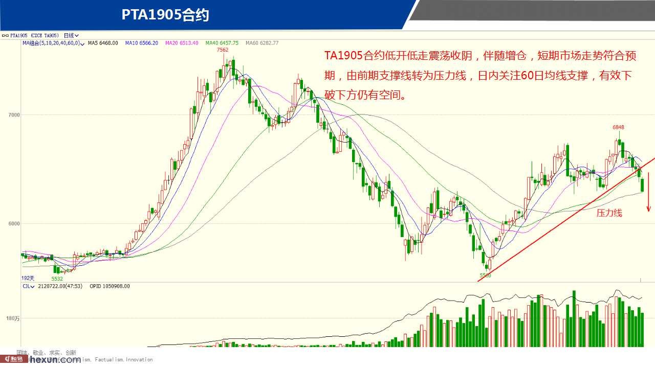 ��һ���ף�3��19���ڻ�����ͼ��