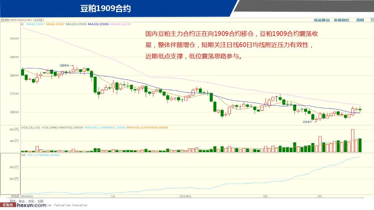 ��һ���ף�3��19���ڻ�����ͼ��