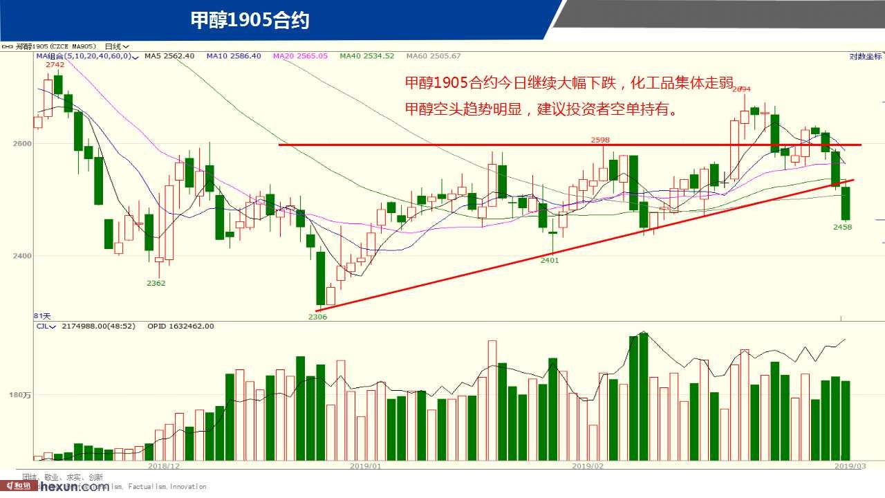 ��һ���ף�3��19���ڻ�����ͼ��