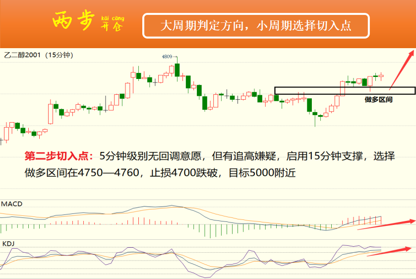 �ɲ�����ҹ�P��9��12�ղ�������