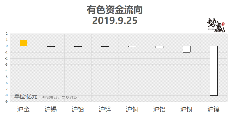 ���A���ף�9��26����؛����M�D
