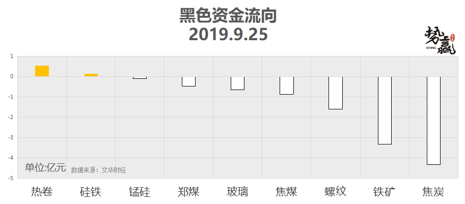 ��(sh��)�A���ף�9��26����؛����M�D