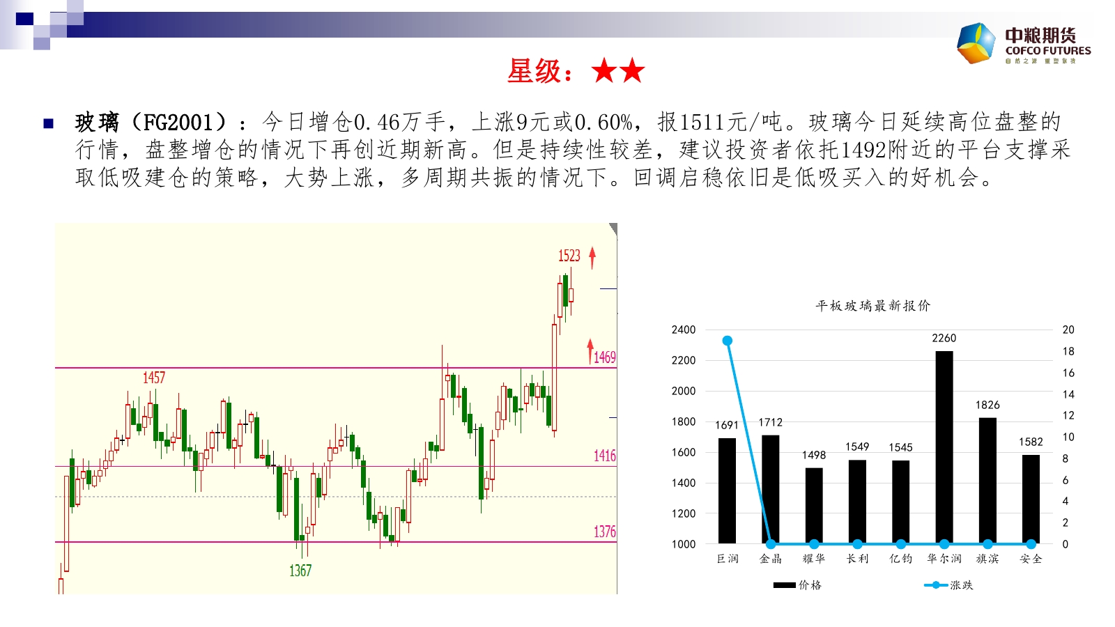 �Ɣ�(sh��)��(j��)��10��24����؛����M�D