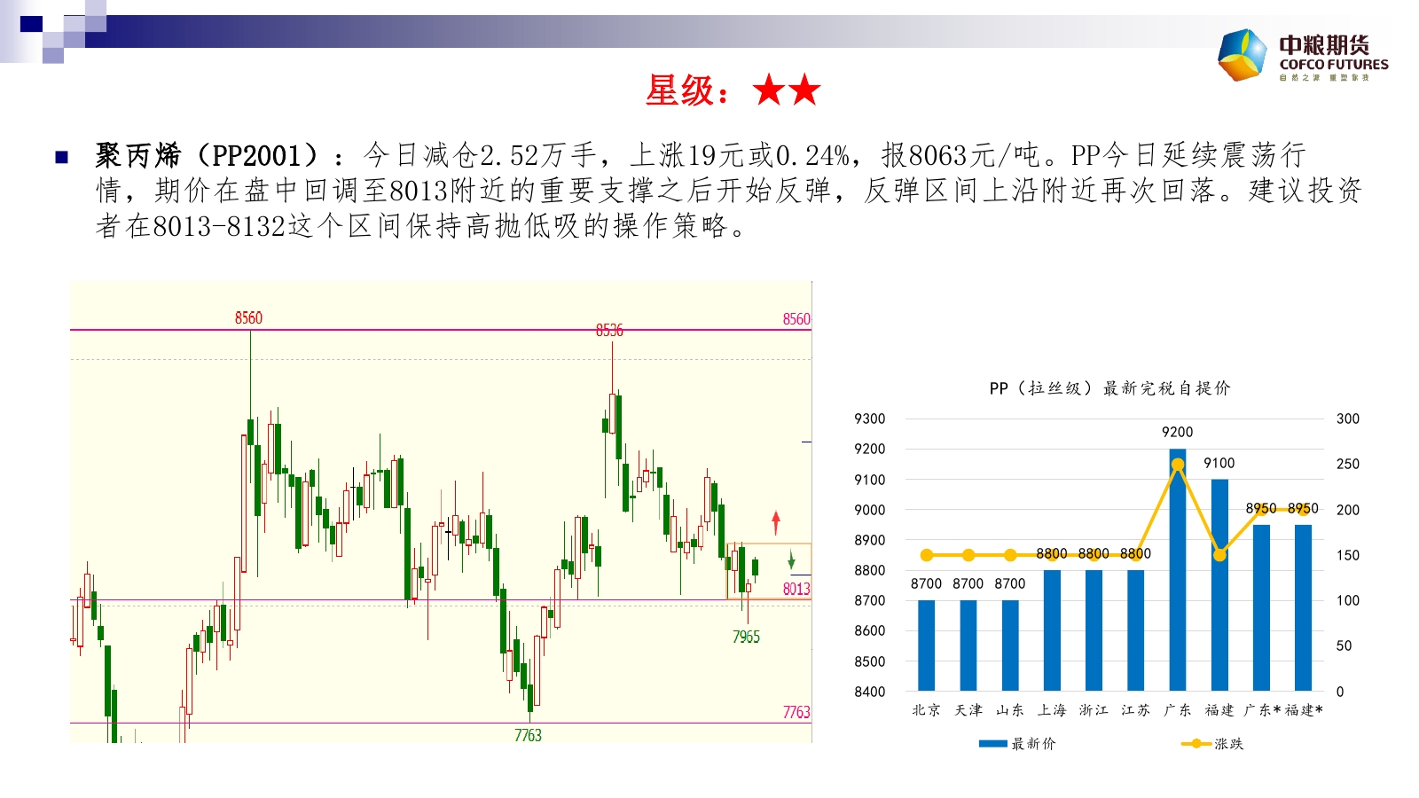 �Ɣ�(sh��)��(j��)��10��24����؛����M�D