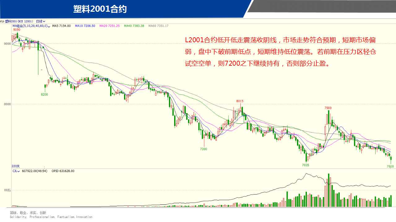 ��һ���ף�11��15����؛����D�M