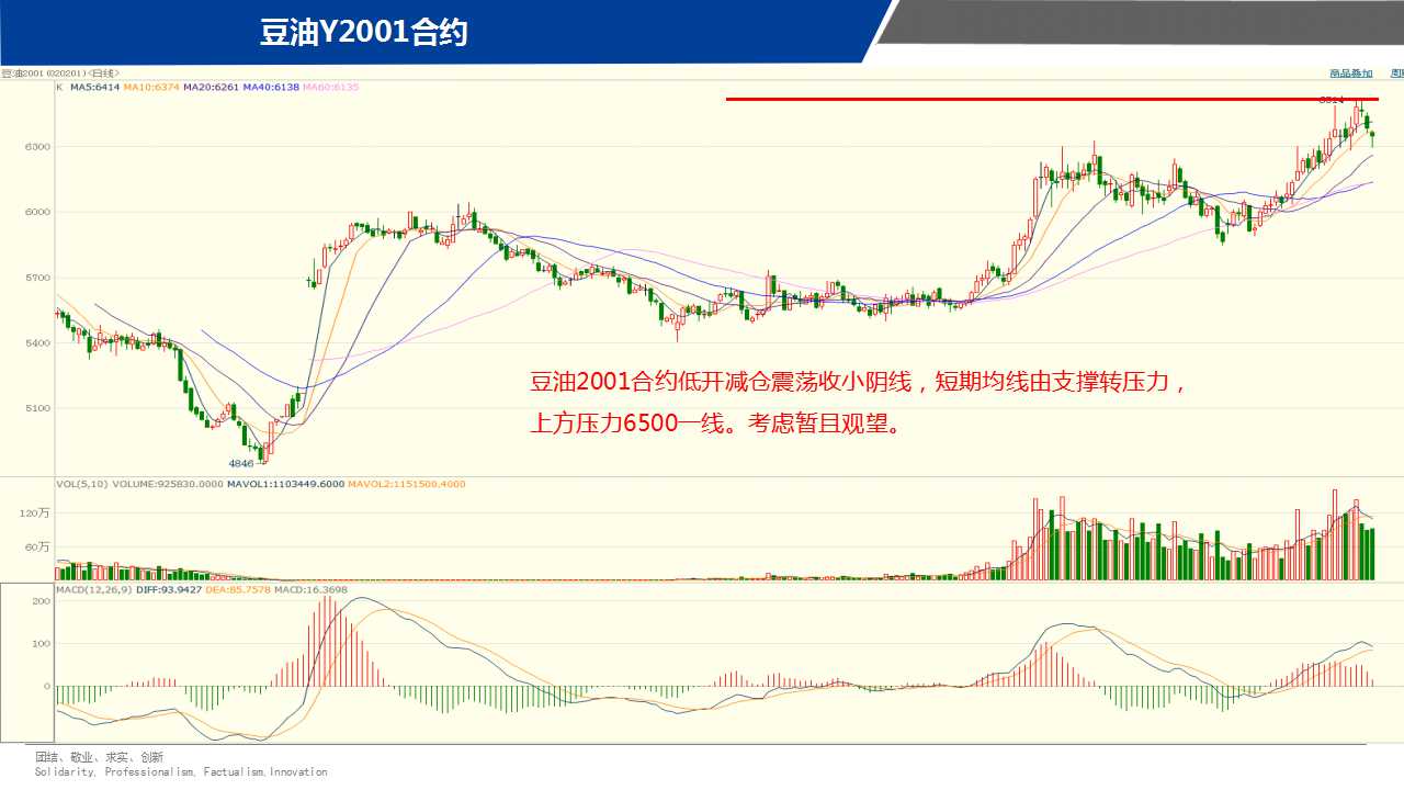 ��һ���ף�11��15����؛����D�M