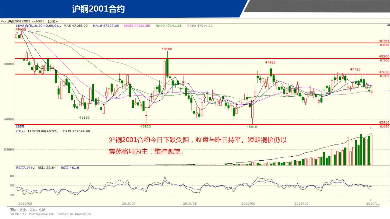 ��һ���ף�11��15����؛����D�M