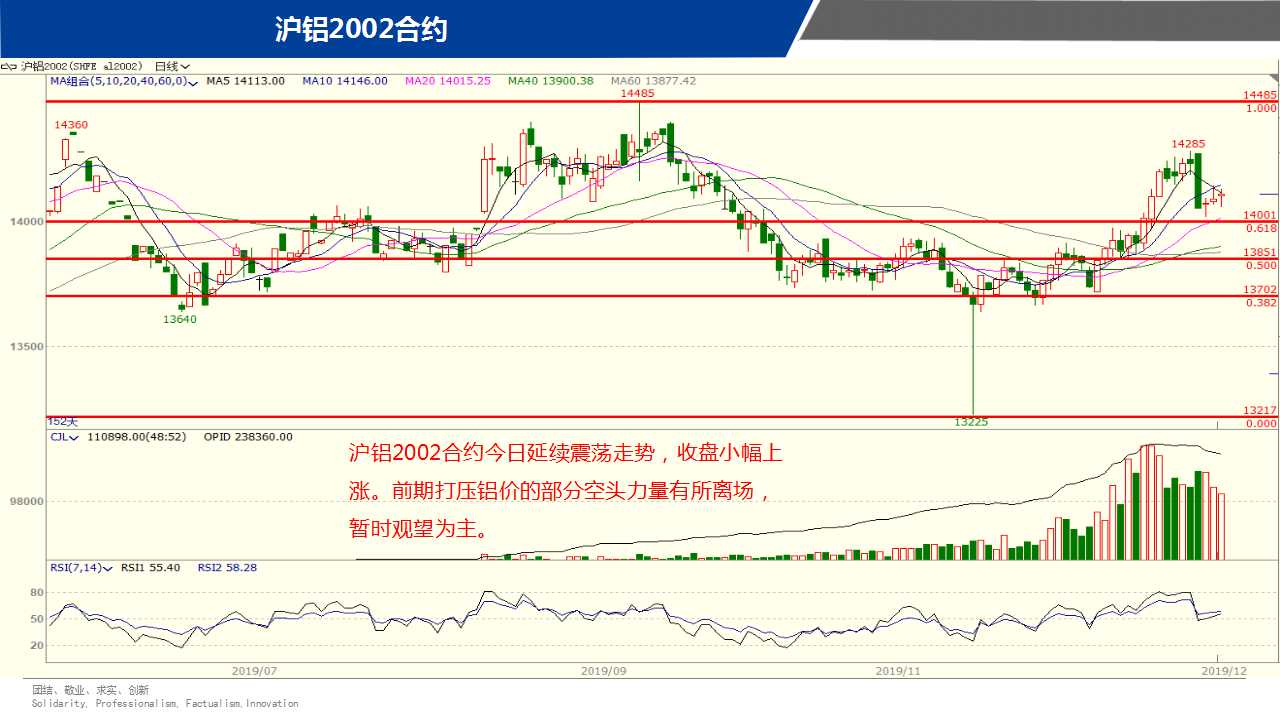 ��һ���ף�1��2����؛����M�D