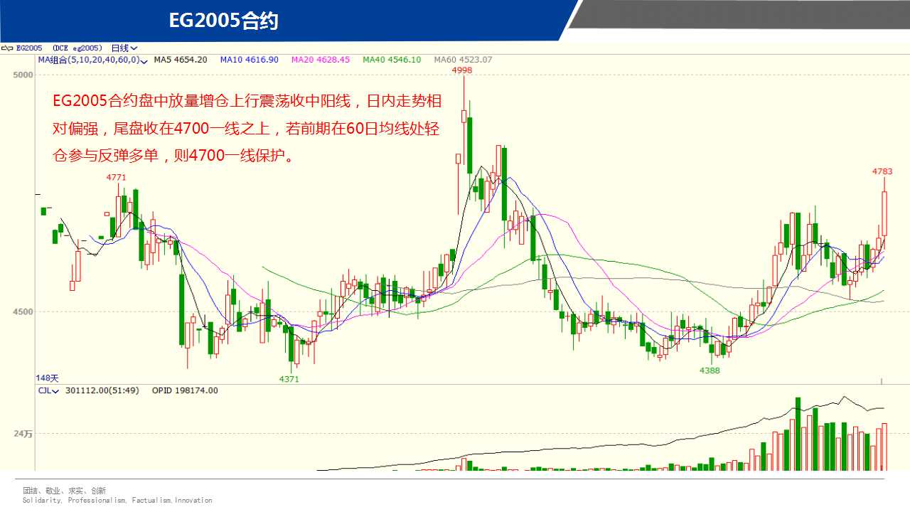 ��һ���ף�1��7����؛����D�M