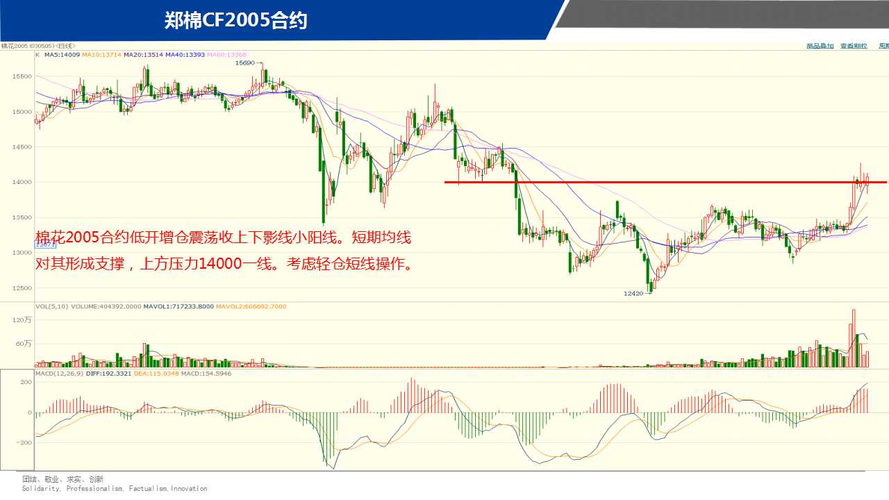 ��һ���ף�1��7����؛����D�M