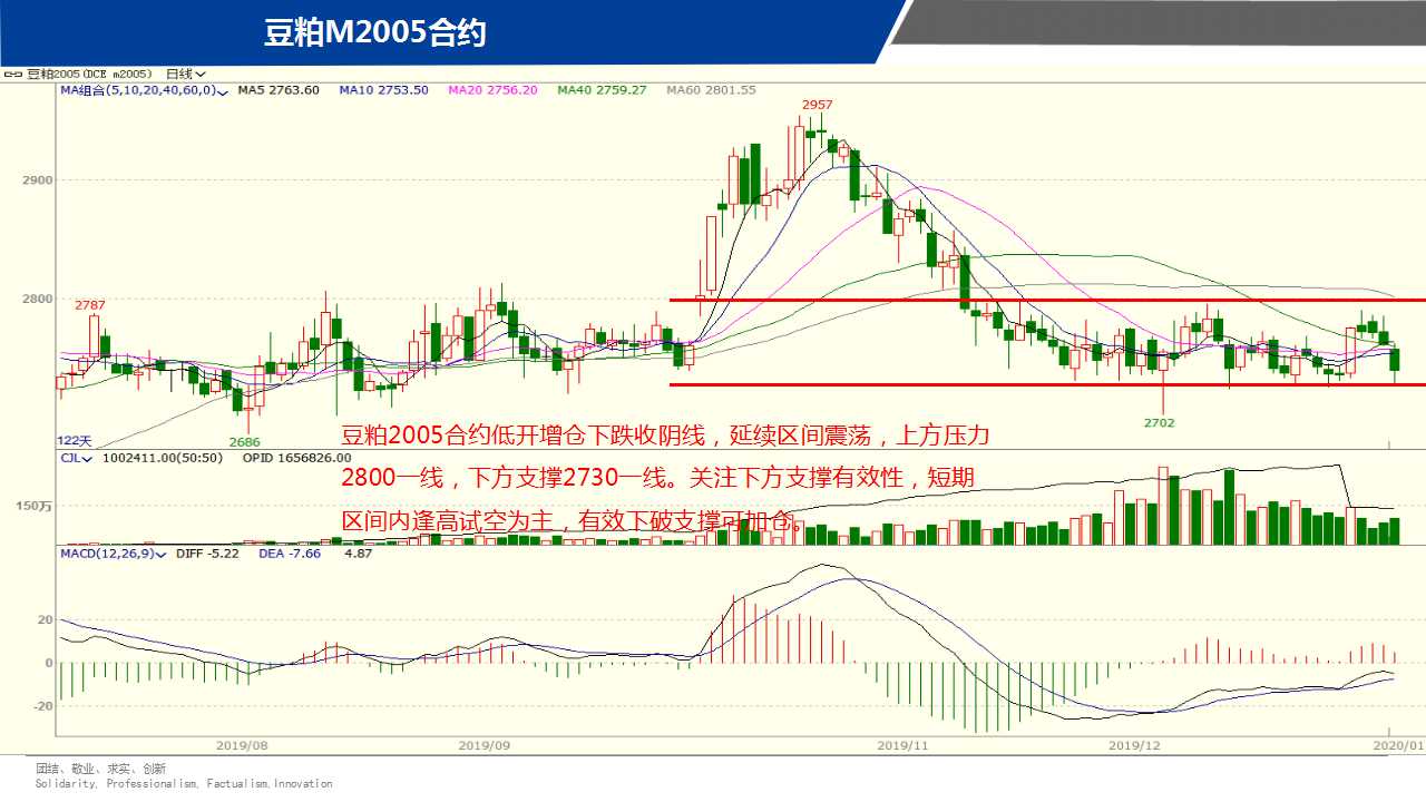 ��һ���ף�1��7����؛����D�M