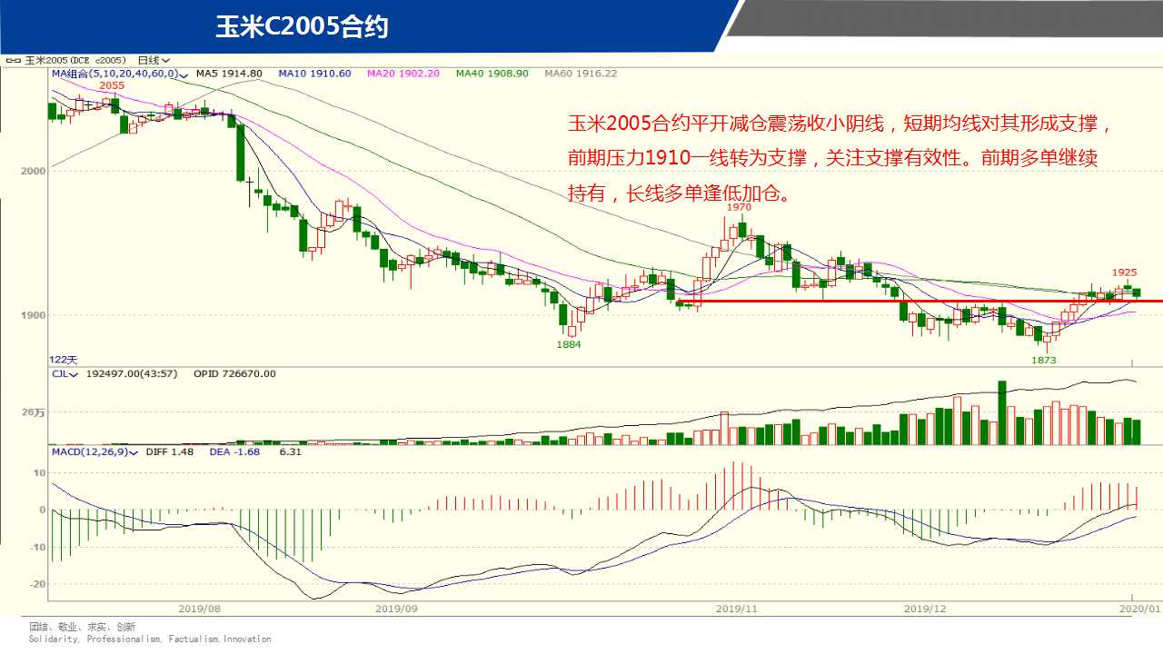 ��һ���ף�1��7����؛����D�M