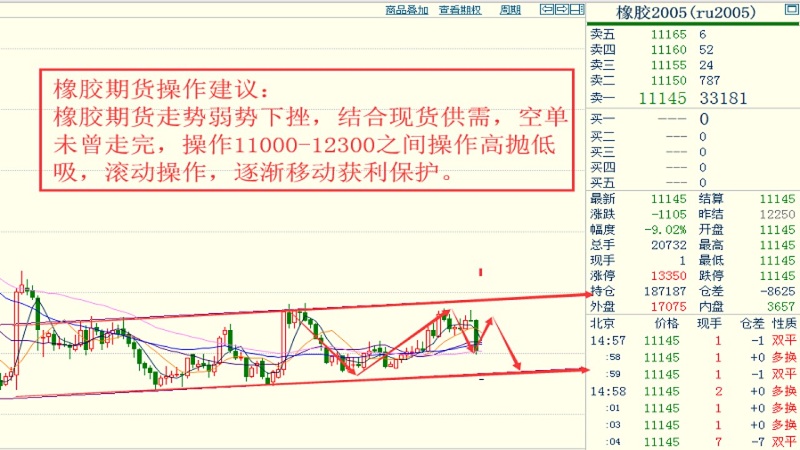 ���Ͷ�Y��2��4����؛����M�D