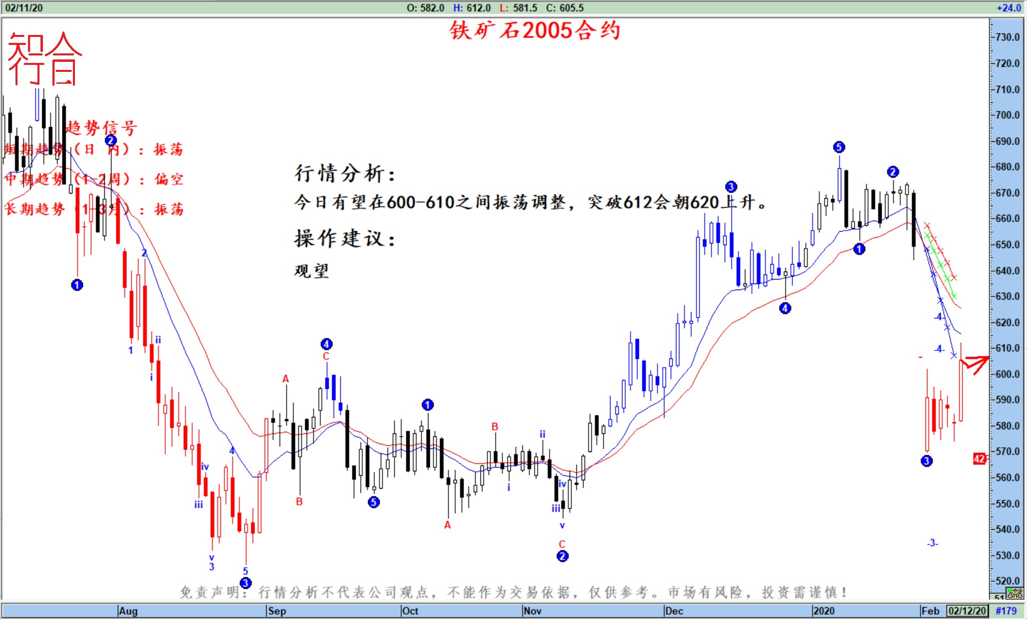 �ɲ�����2��12����؛����M�D