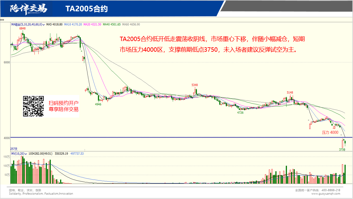 ��齻�ף�3��13����؛����M�D