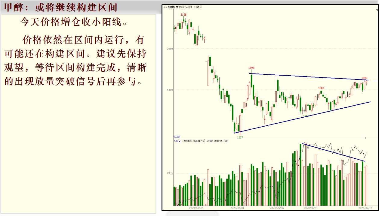 �l(xi��ng)��ţͯ��7��15����؛����M�D