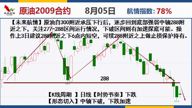 δ�����飺8��5����؛����M�D