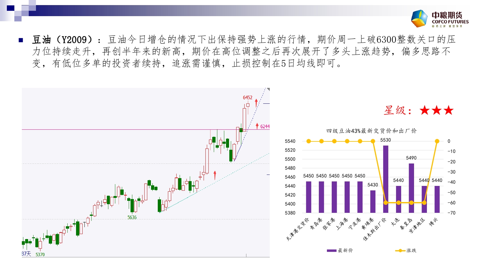 �Ɣ�����8��5����؛����M�D