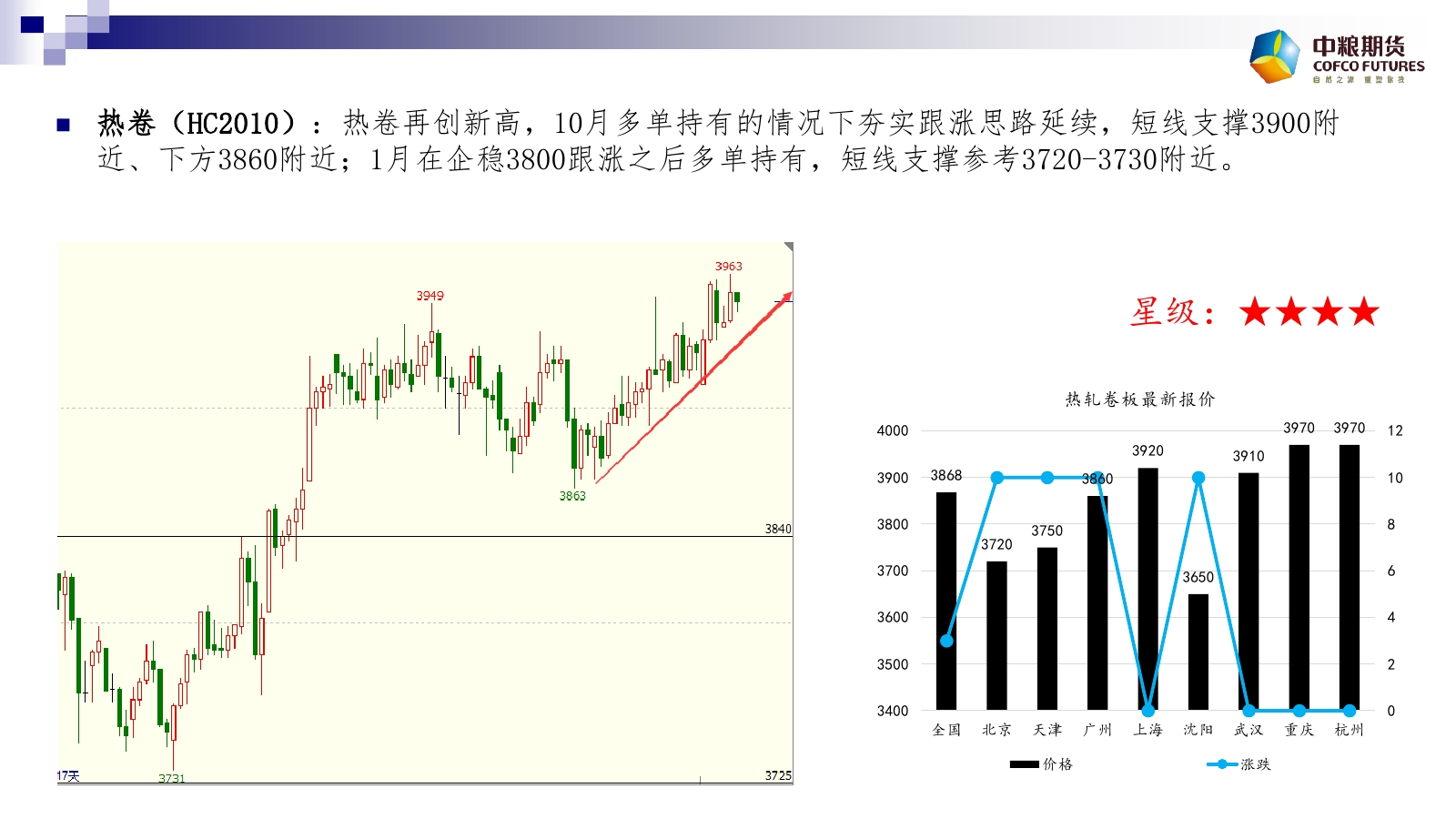 �Ɣ�(sh��)��(j��)��8��18����؛����M�D